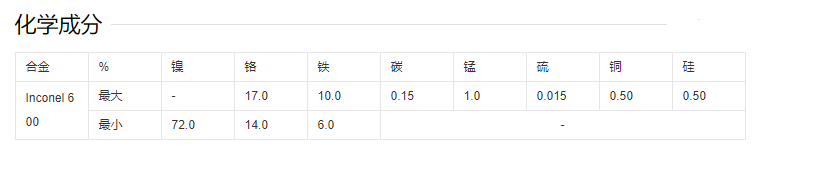 1712709250588758.png XSFCSR}_J1Z_B1EU)4UML7C.png